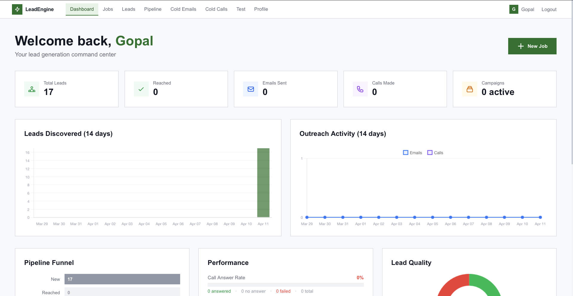 Dashboard screenshot